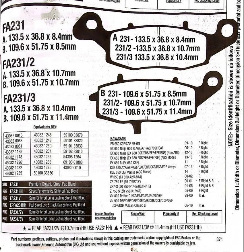 Kawasaki Ninja 650 - 650r, Kle Zr 750 Vn800 Vn900 Fa231hh - Imagen 2