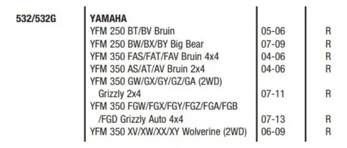 Balatas Traseras Tambor Yamaha Yfm250 Yfm350 Yfm400 Ebc 532 - Imagen 3