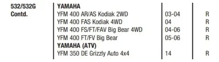 Balatas Traseras Tambor Yamaha Yfm250 Yfm350 Yfm400 Ebc 532 - Imagen 2